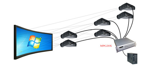 大视电子纯硬件边缘融合处理器 安防领域的创新解决方案